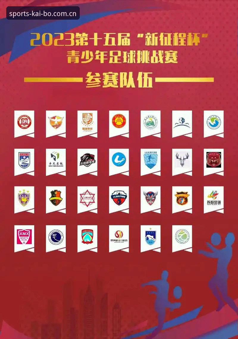 U17世界杯抽签结果解读与赛事观赛指南：中国足球青训新篇章