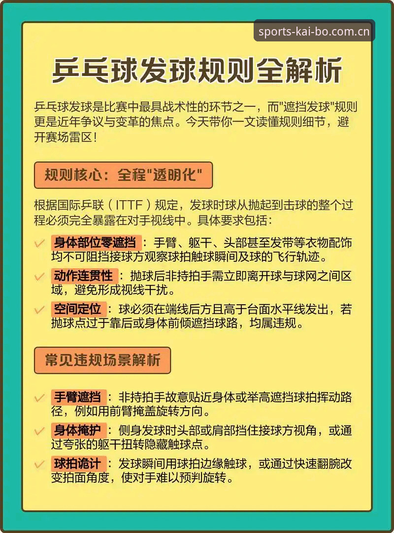 揭秘开博体育流畅体验背后的技术真相：赛事竞猜为何丝滑不卡顿？